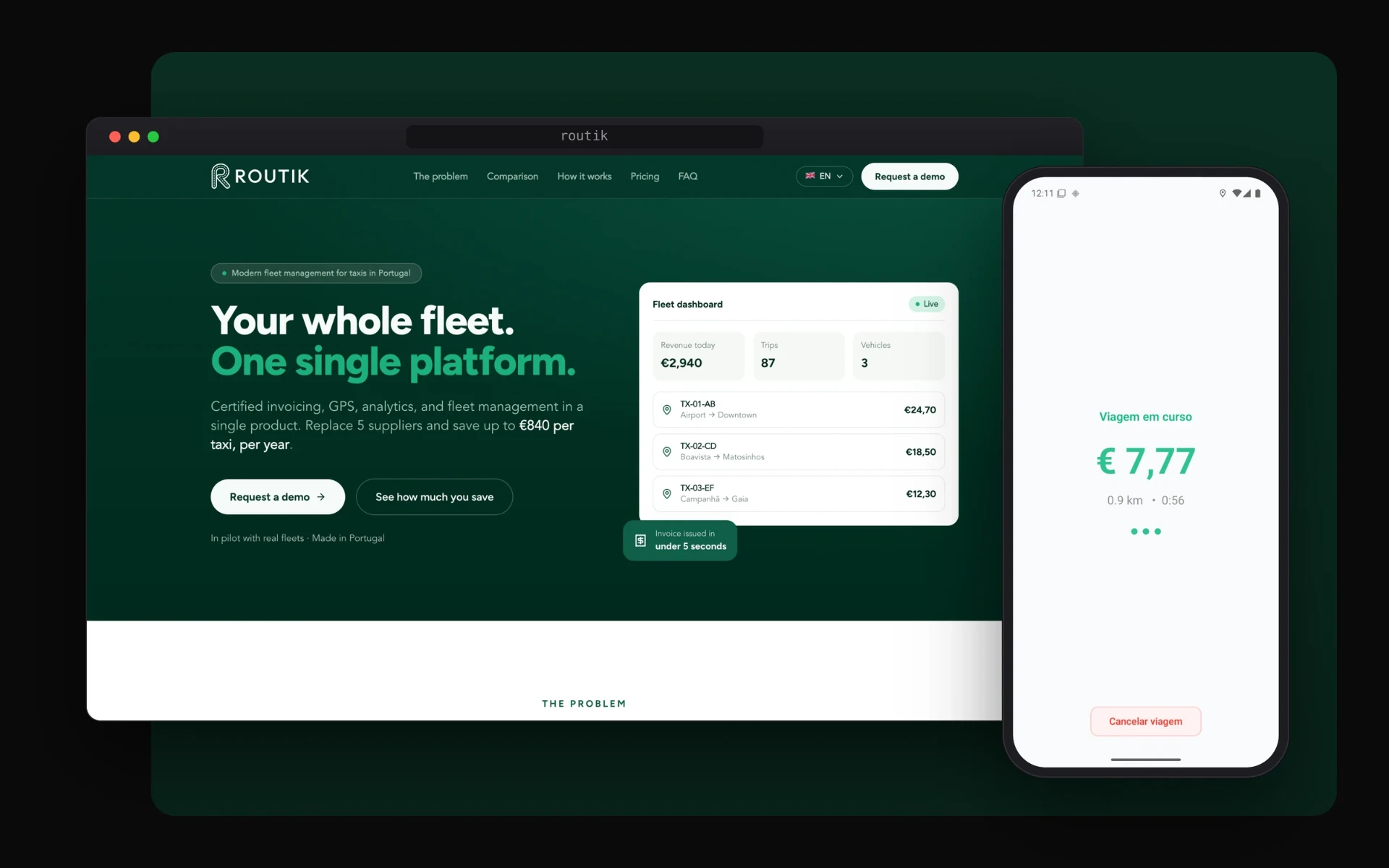 Routik website with a trip in progress on a phone
